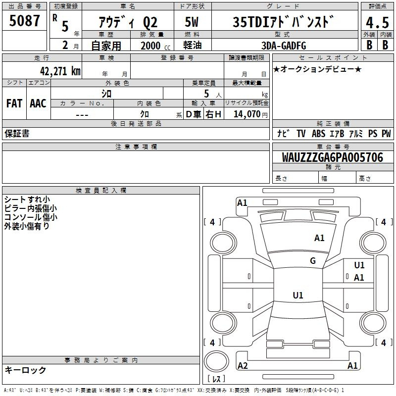 Аукционный лист