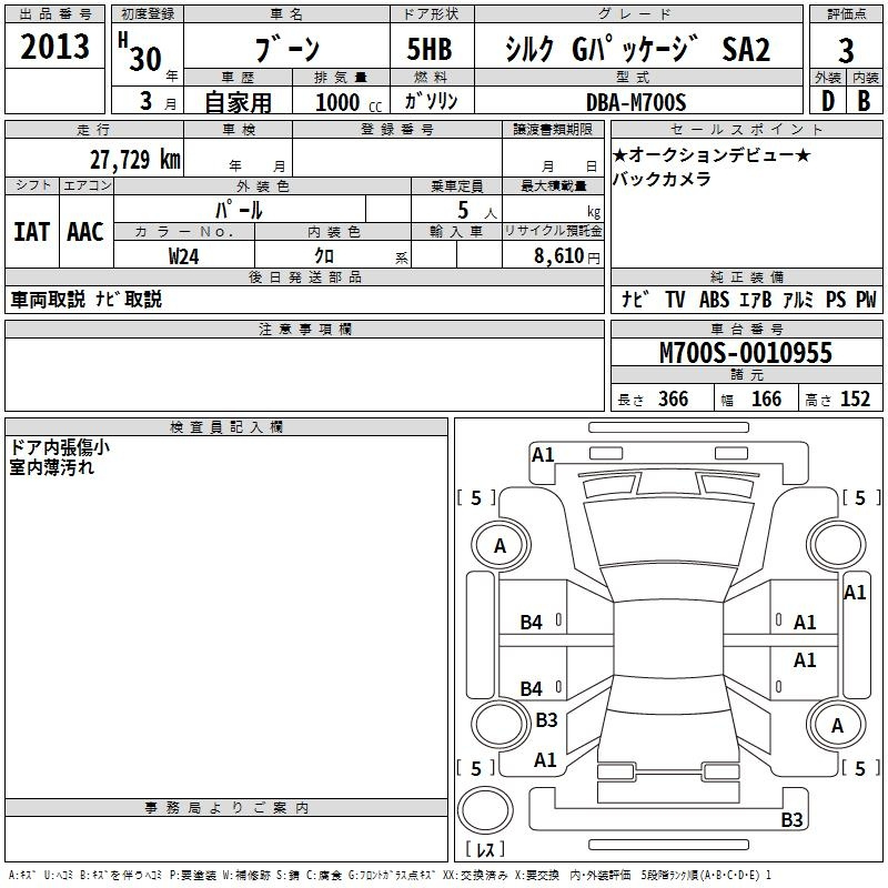 Аукционный лист