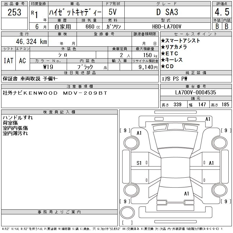 Аукционный лист