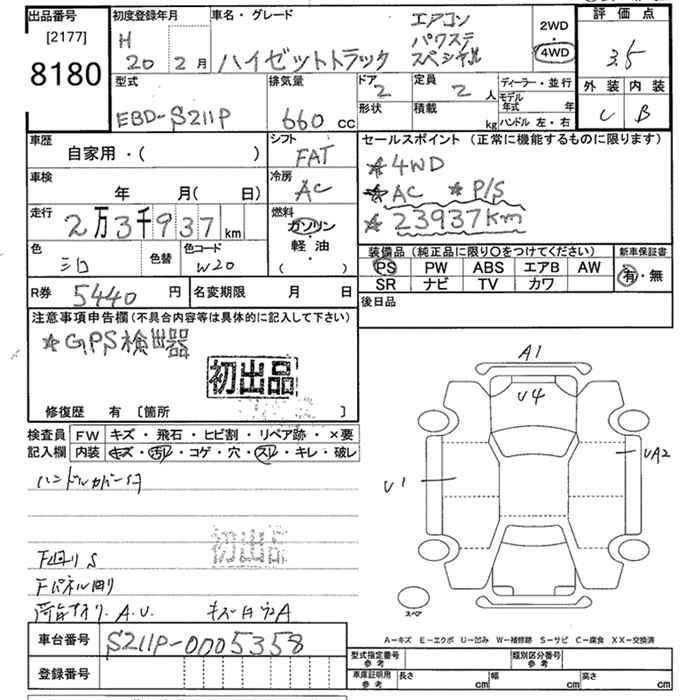 Аукционный лист