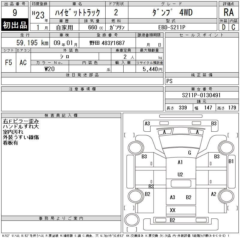 Аукционный лист
