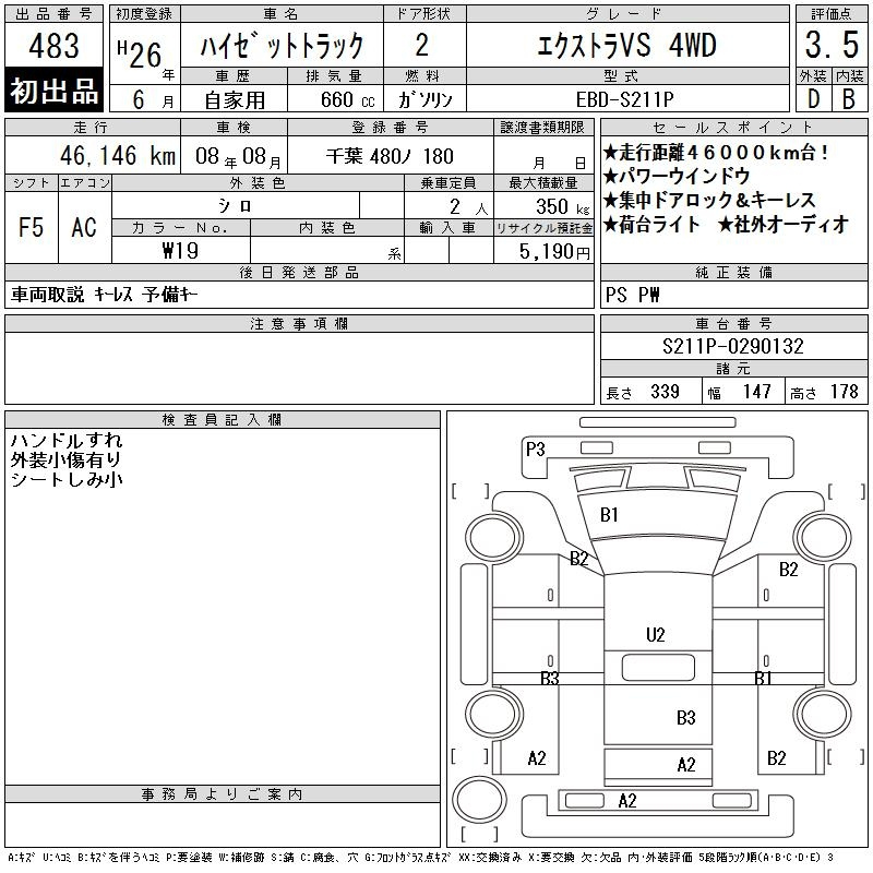 Аукционный лист