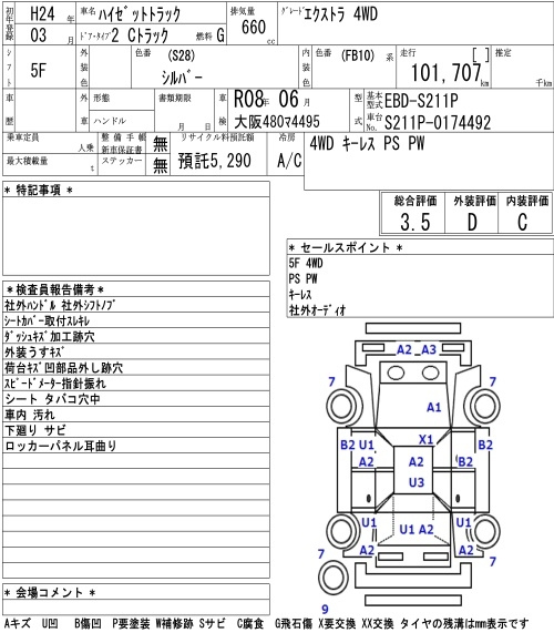 Аукционный лист