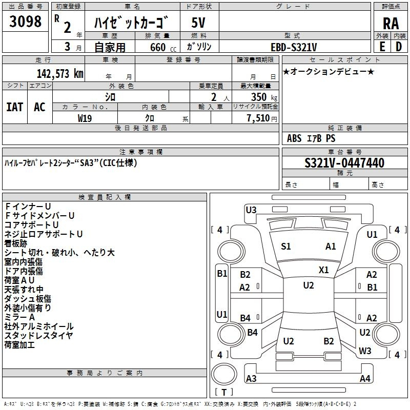 Аукционный лист