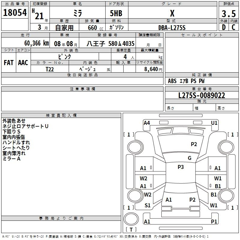 Аукционный лист