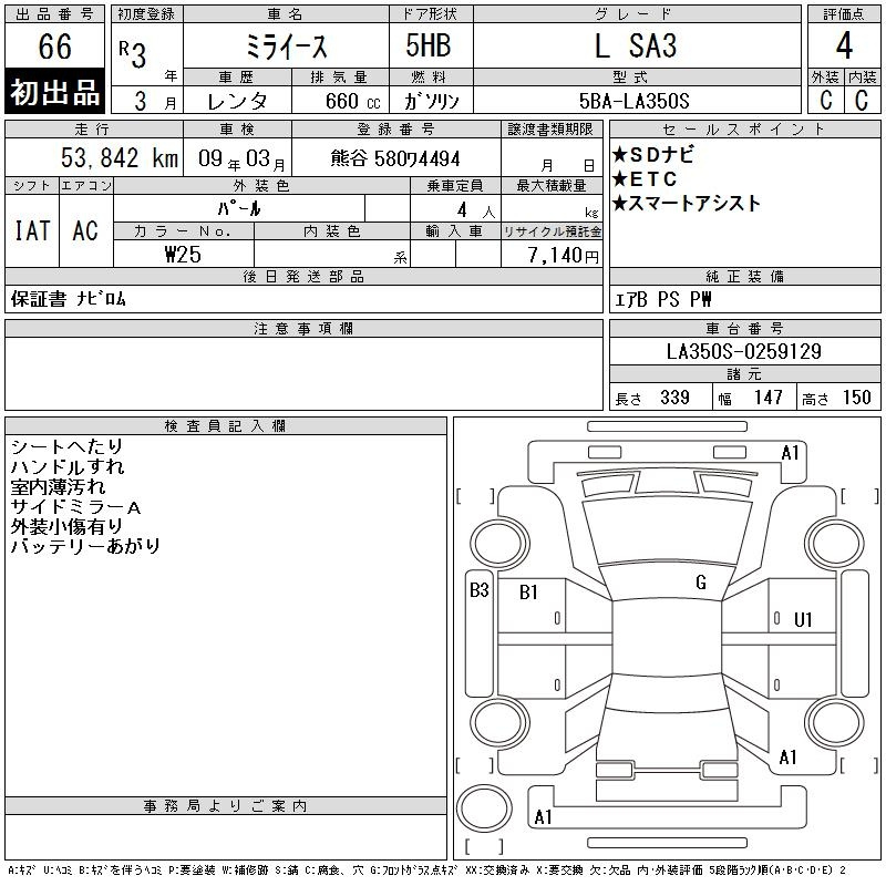 Аукционный лист