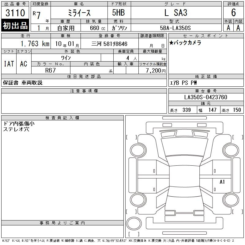 Аукционный лист
