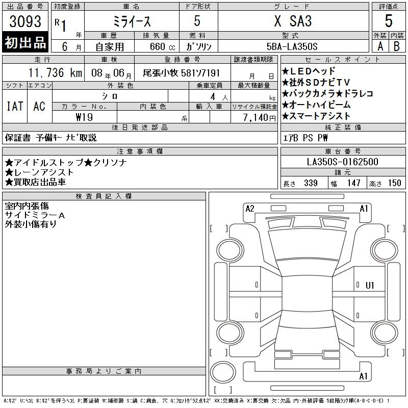 Аукционный лист