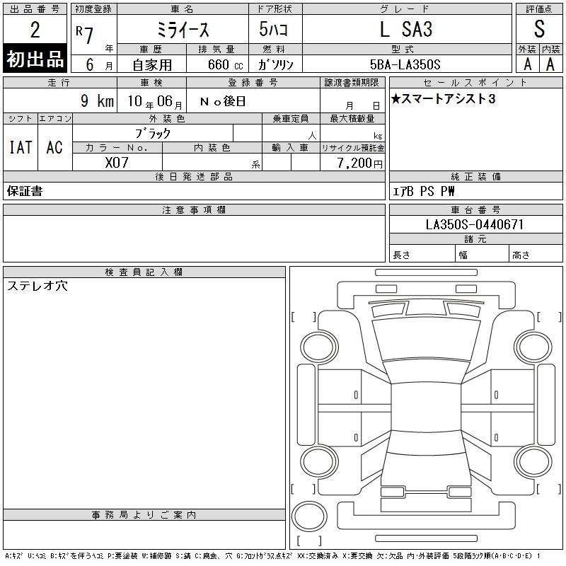Аукционный лист