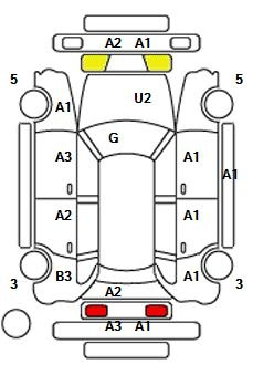 Аукционный лист