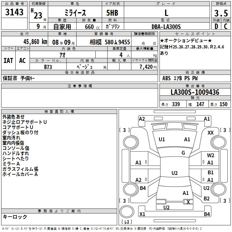 Аукционный лист