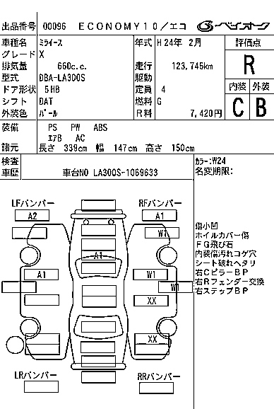 Аукционный лист