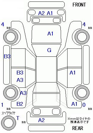 Аукционный лист