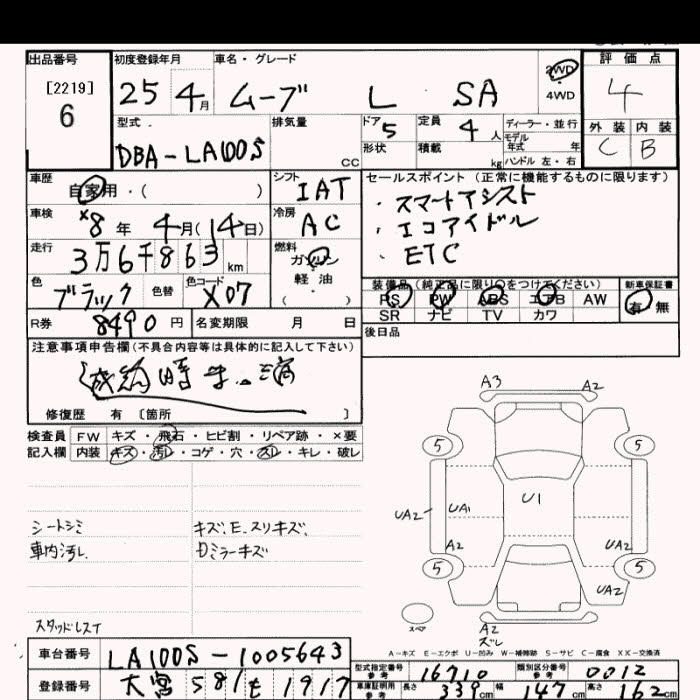 Аукционный лист