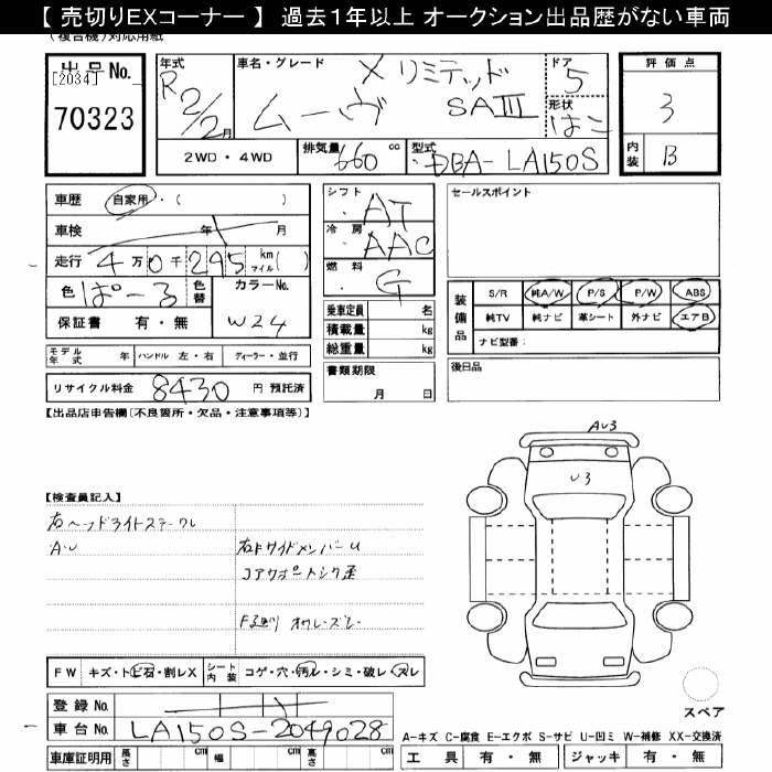 Аукционный лист