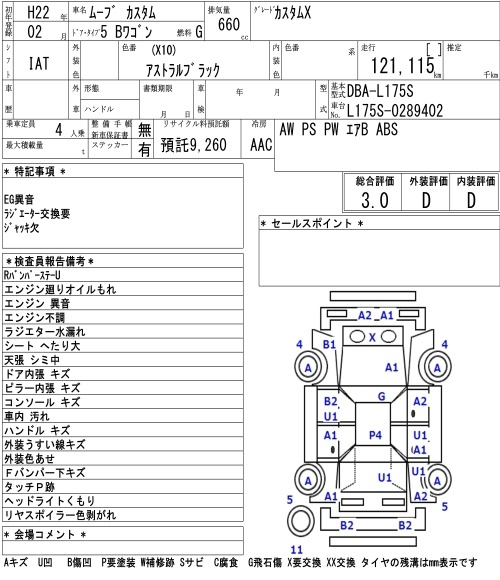 Аукционный лист