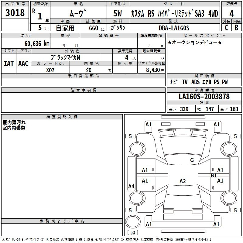 Аукционный лист