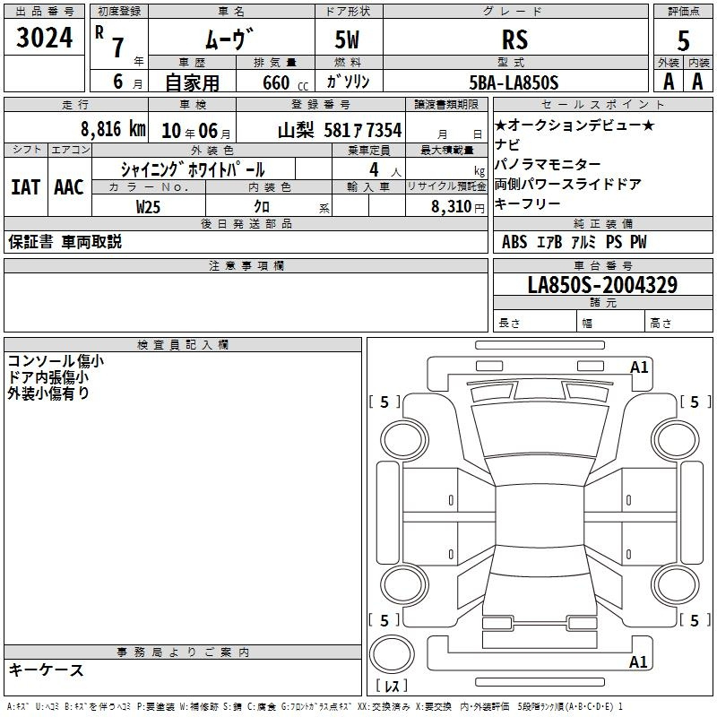 Аукционный лист