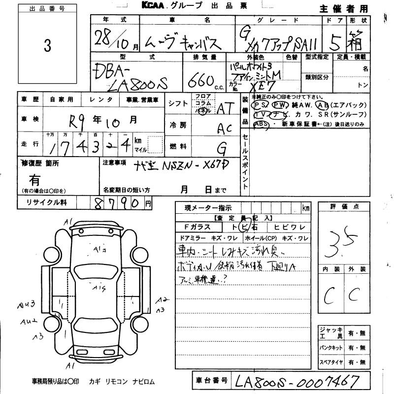 Аукционный лист