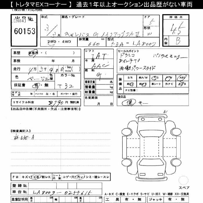 Аукционный лист