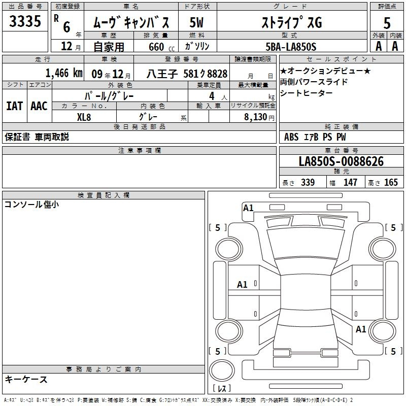 Аукционный лист