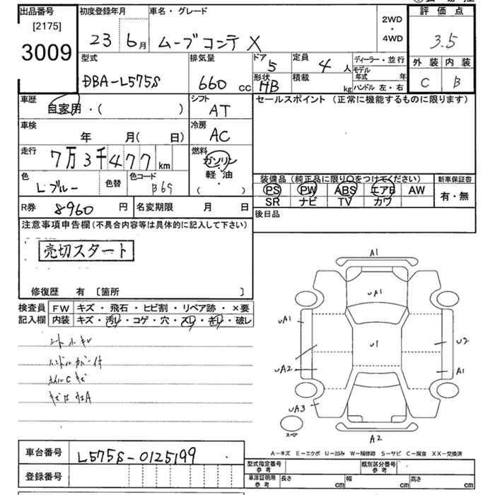 Аукционный лист