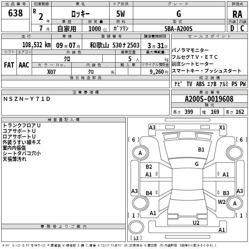 Аукционный лист