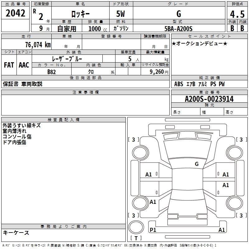 Аукционный лист