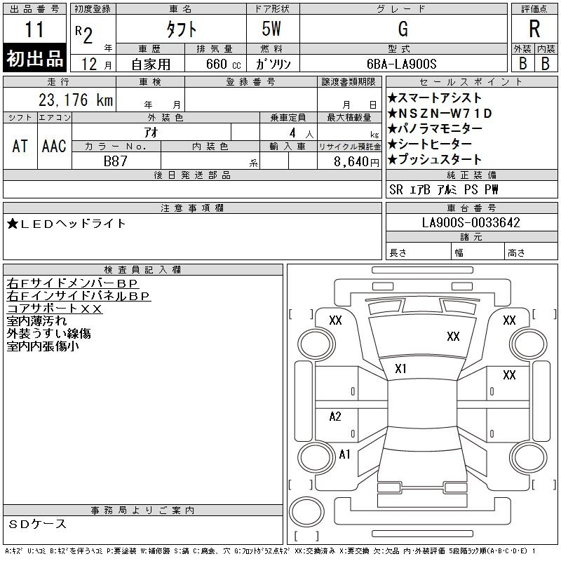 Аукционный лист