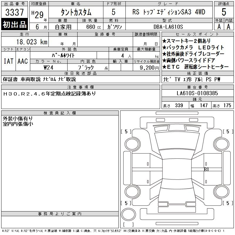 Аукционный лист