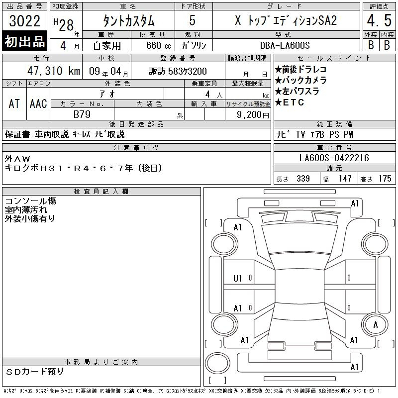 Аукционный лист