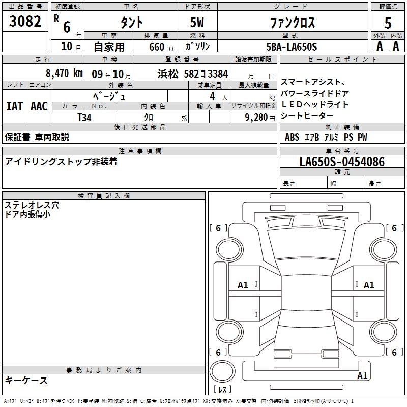 Аукционный лист