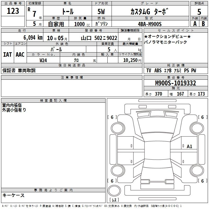 Аукционный лист