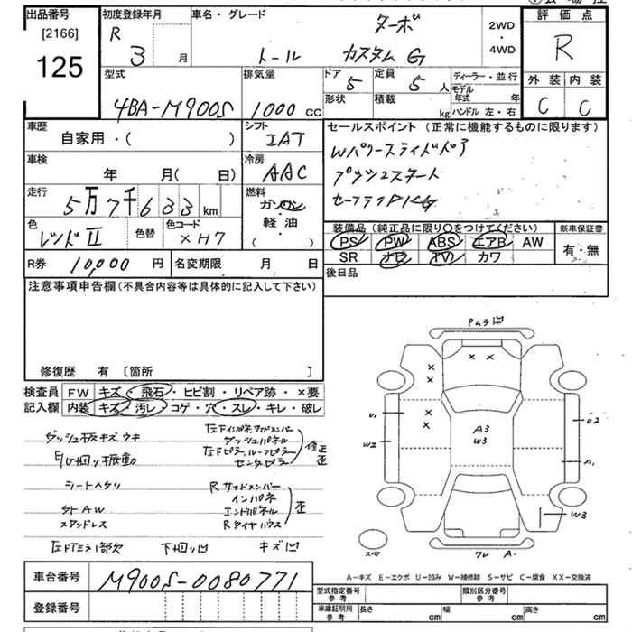 Аукционный лист