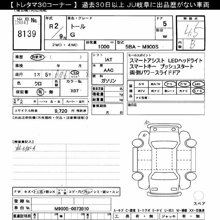 Аукционный лист