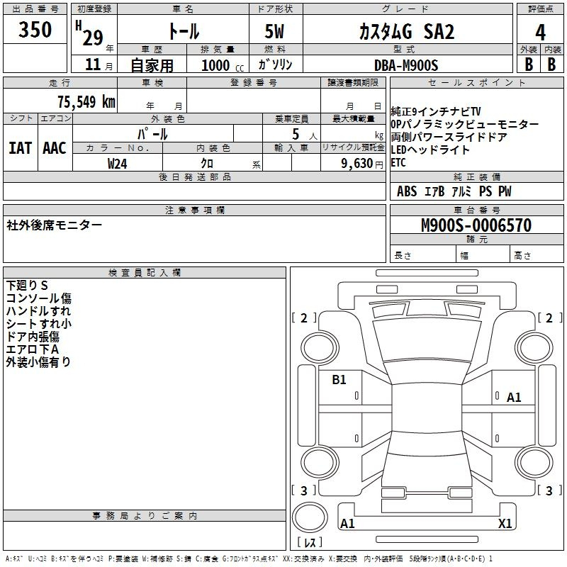 Аукционный лист