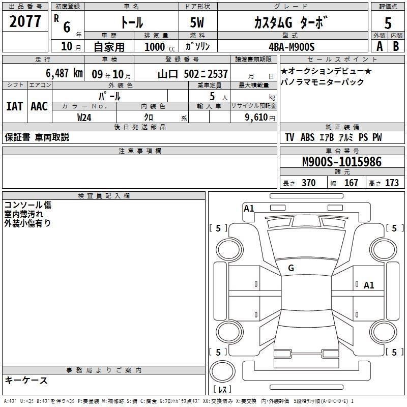 Аукционный лист