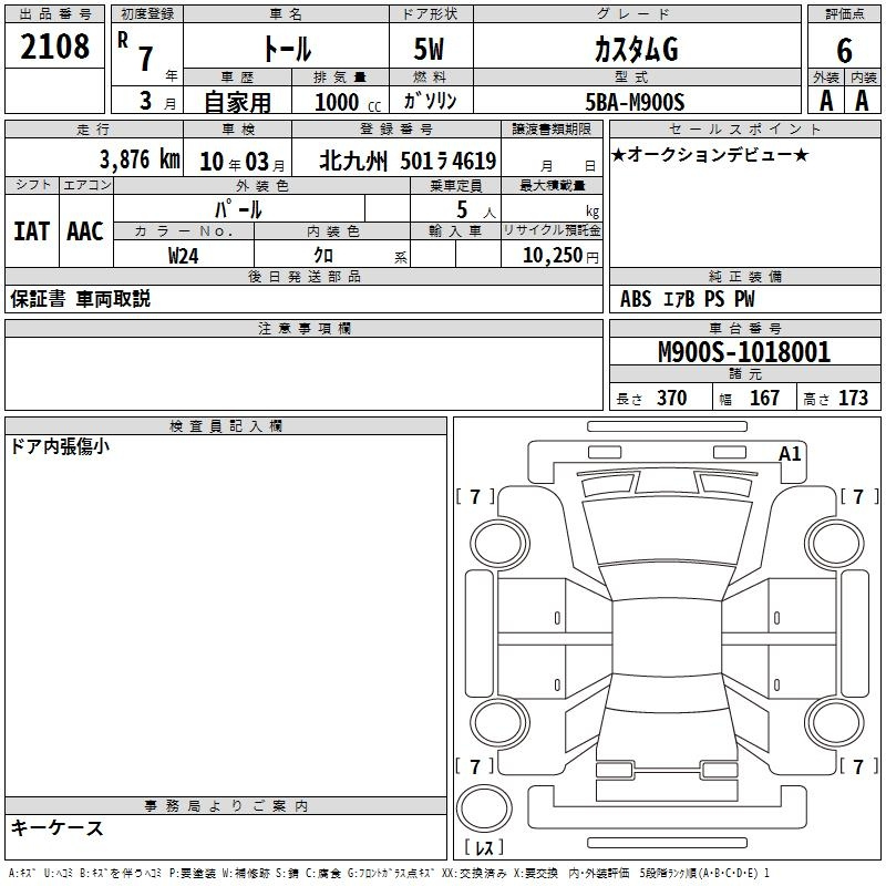 Аукционный лист