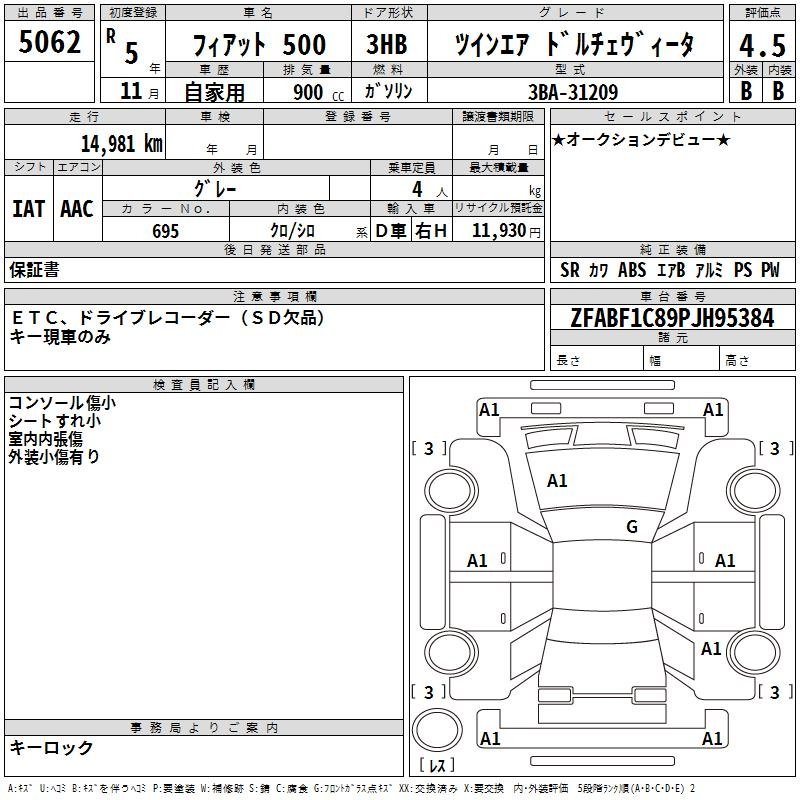 Аукционный лист