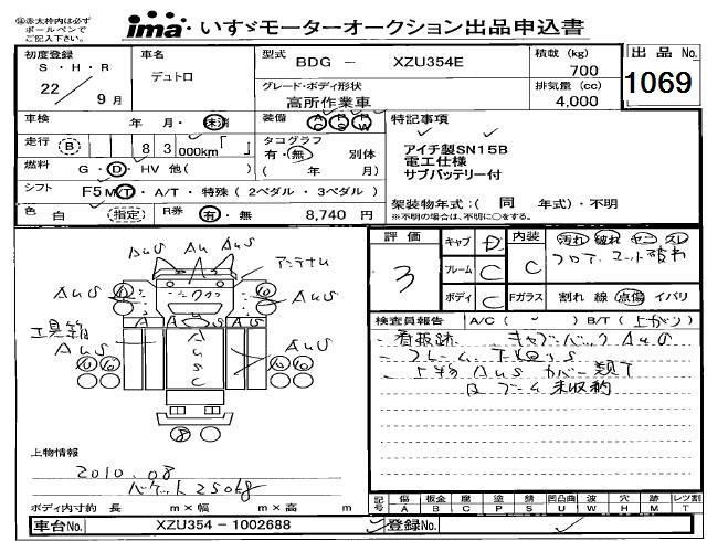 Аукционный лист