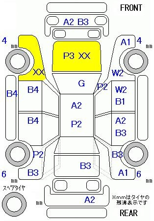 Аукционный лист