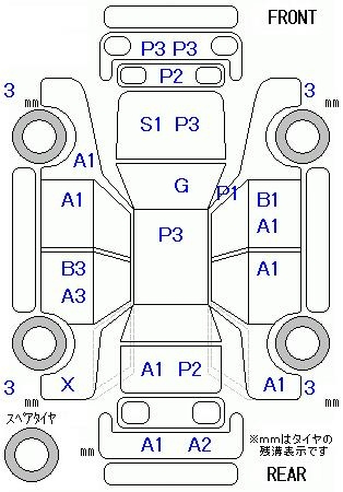 Аукционный лист