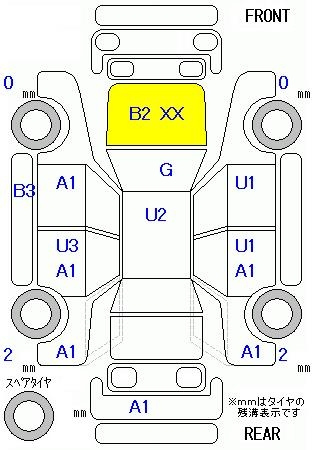 Аукционный лист