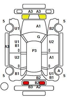Аукционный лист