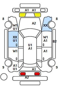 Аукционный лист