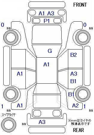 Аукционный лист