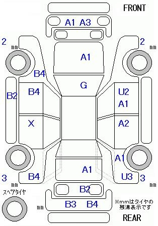Аукционный лист