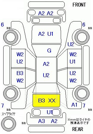 Аукционный лист