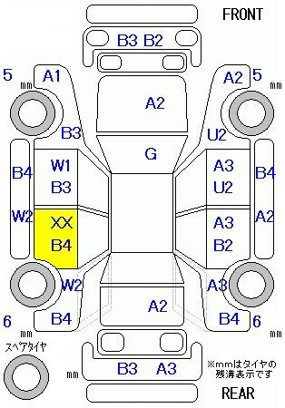 Аукционный лист