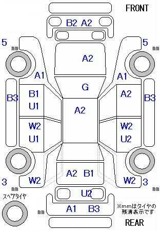 Аукционный лист